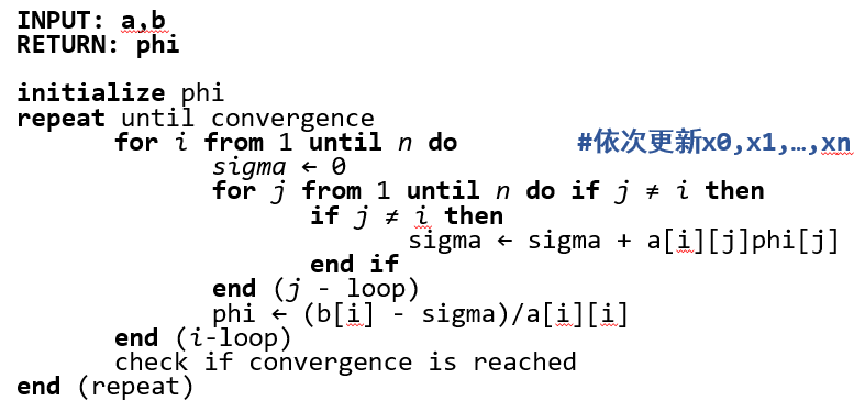 Gauss-Seidel Algorithm