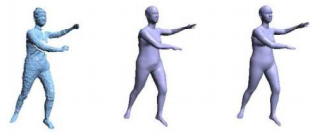 CVPR 2020-Human Pose and Shape Estimation