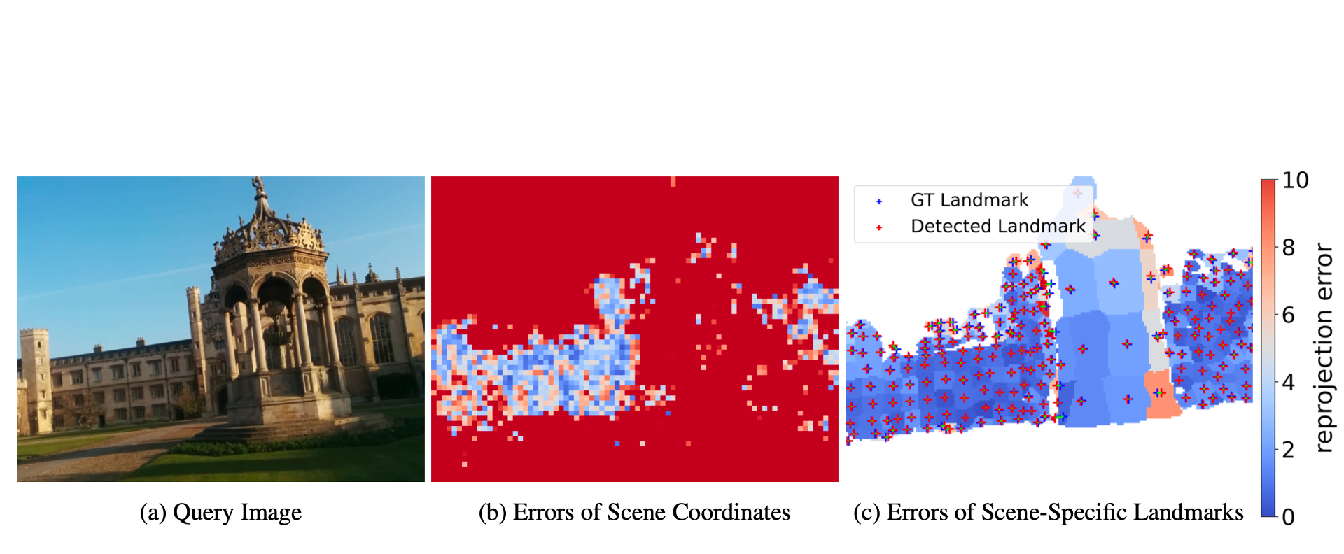 CVPR 2021