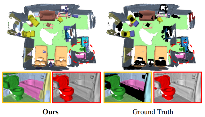 CVPR 2025