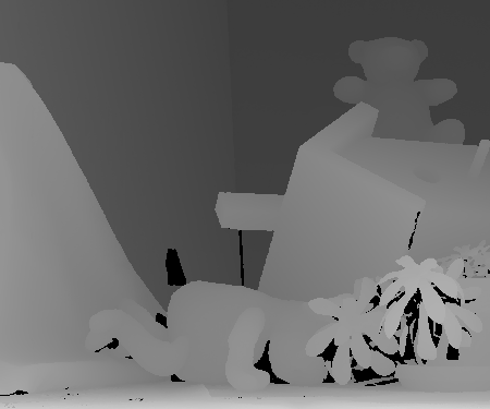 Disparity Map
