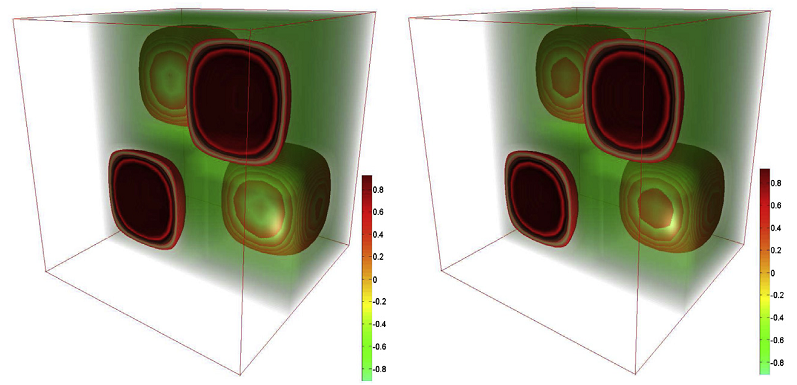 Consistency and convergence properites of the isogeometric collocation method