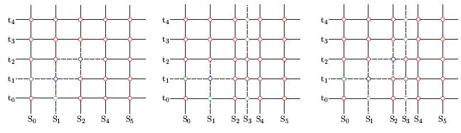 Extended-T-mesh