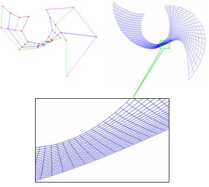 Generating strictly non-self-overlapping structured quadrilateral grids