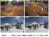 Quadruplet Network with One-Shot Learning for Fast Visual Object Tracking