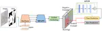 DeepNFT: Towards Precise Neurofibrillary Tangle Detection via Improving Multi-scale Feature Fusion and Adversary