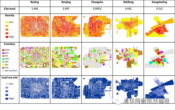 龙瀛:大数据时代定量城市研究的四个变革