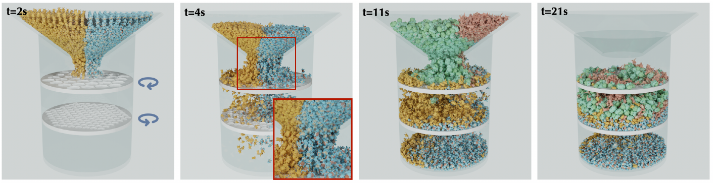 Distributed Affine Body Dynamics with Adaptive Consensus — representative figure from the paper