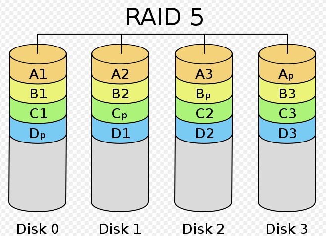 raid_5.jpg